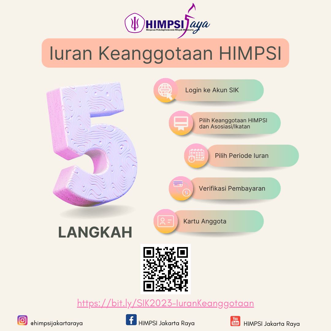 Iuran Keanggotaan HIMPSI